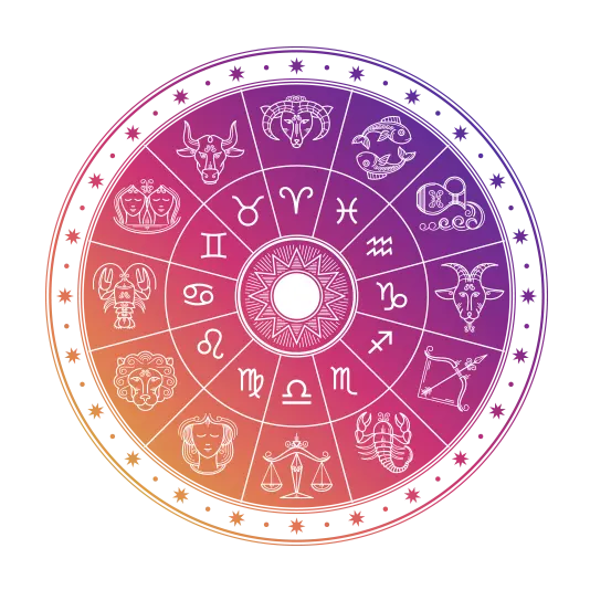 Équinoxes et signes astrologiques
